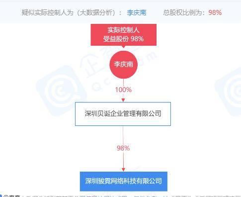 辽宁清晨生物被市场监管局执行财产保全 两度遭到立案(图7)