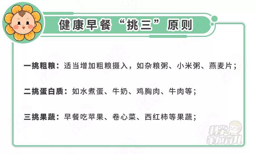 体重|卫健委：严防儿童肥胖！近20%营养不良！“假早餐、坏晚餐”别吃