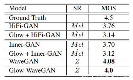 测什么组成语_刀口一辶能组成什么字(5)