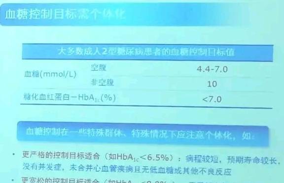 降低|糖尿病用药主要有哪些?专家给你详细解读