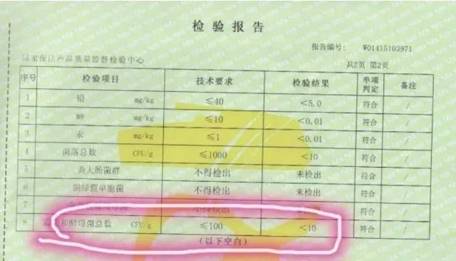 被冻结资金3个亿 屡屡涉传的TST庭秘密要靠直播渡劫？(图7)