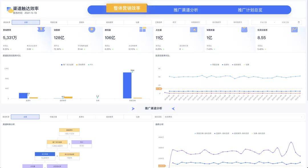 华润五丰签约观远数据，数字技术赋能业务管理升级 