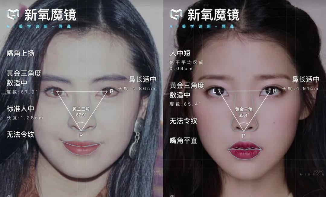 相反,黄金三角度数相似度高的脸,即使风格天差地别,也能五官互换成功