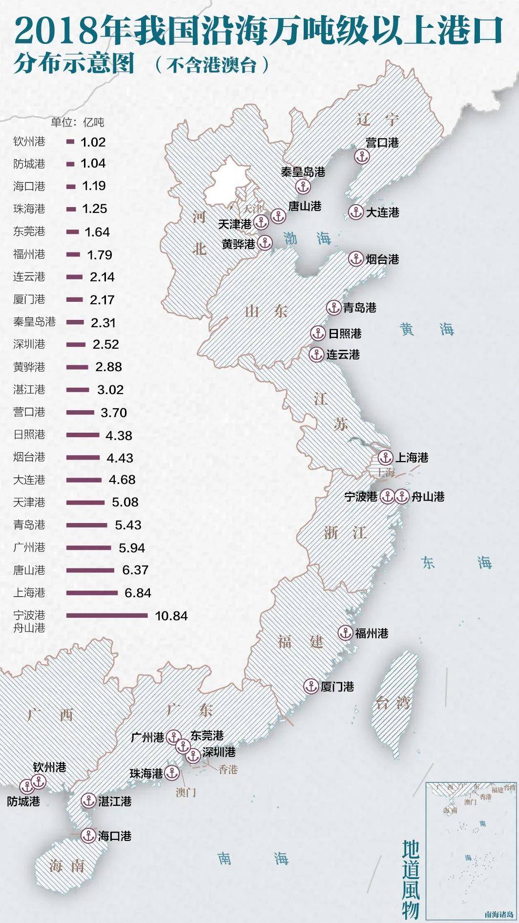 最小国家人口_世界上人口密度最大和最小的国家 欧洲的摩纳哥和亚洲的蒙古国(3)