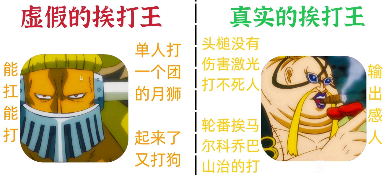 称号|海贼王：福兹弗是“欺软王”，大妈连续击败两名敌人，成为友军王