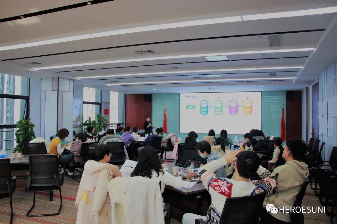 啥叫人才盘点 f9ced282a69348a48f383dab27ee5269.jpeg