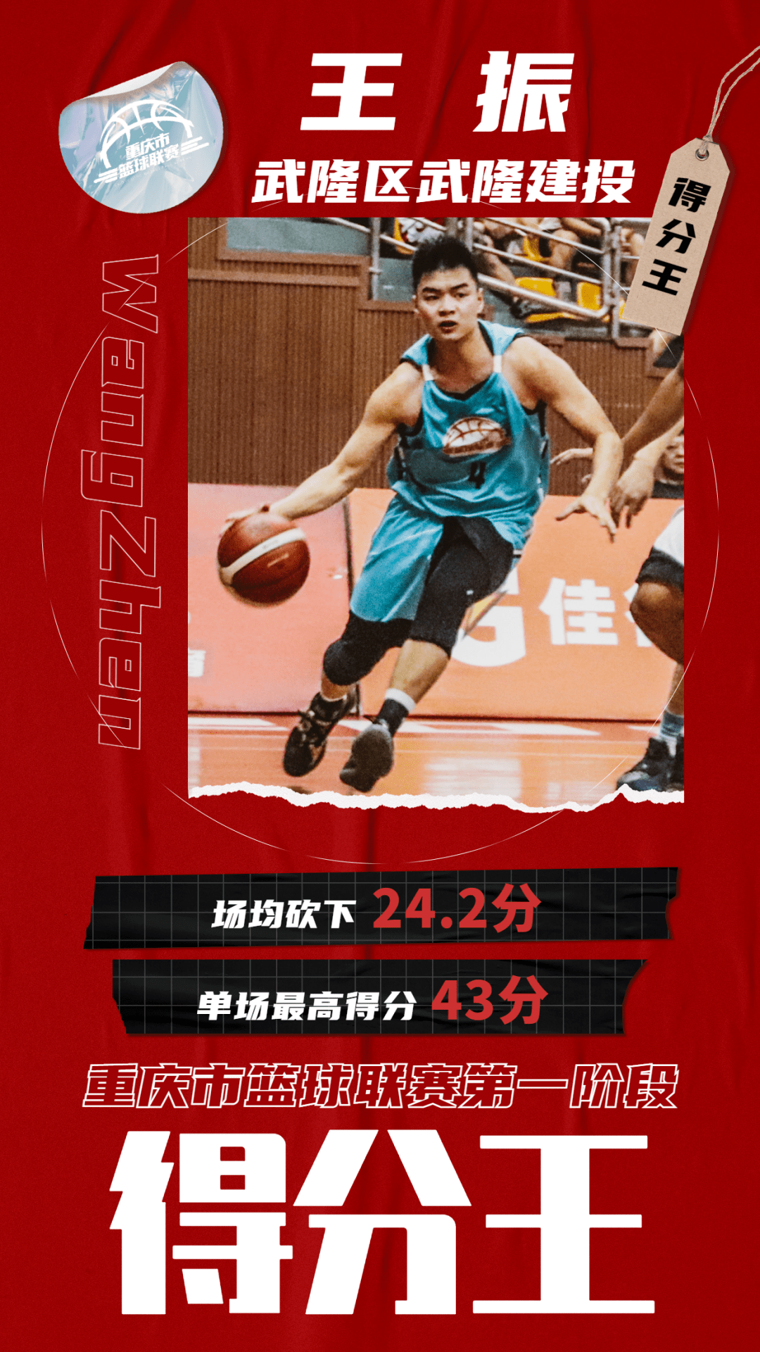 王振,2021重庆市篮球联赛(第一阶段)得分王!