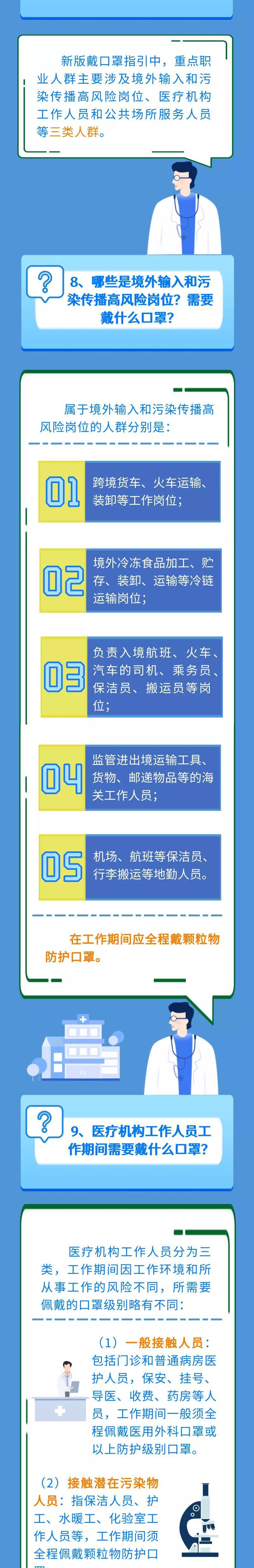 口罩|口罩佩戴有哪些新要求？ 河北省疾控中心发布11问为您解答
