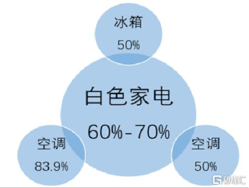 克隆粉能再次利用么 265d63383eef4d8589c0353d3529c170.png