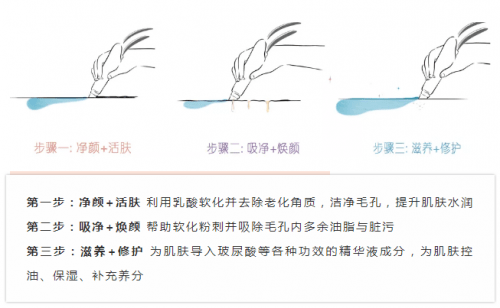 黑头|明星必做的「海菲秀」缩毛孔、祛黑头，效果好到不敢信！