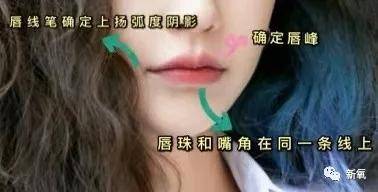 面部|今日份笑点：当马龙化了妆…哈哈哈哈哈！
