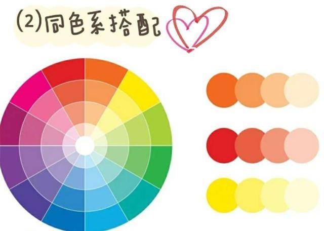 差距|爱“打扮”和“不打扮”的女人,看她的配色水平就懂了,差距太大