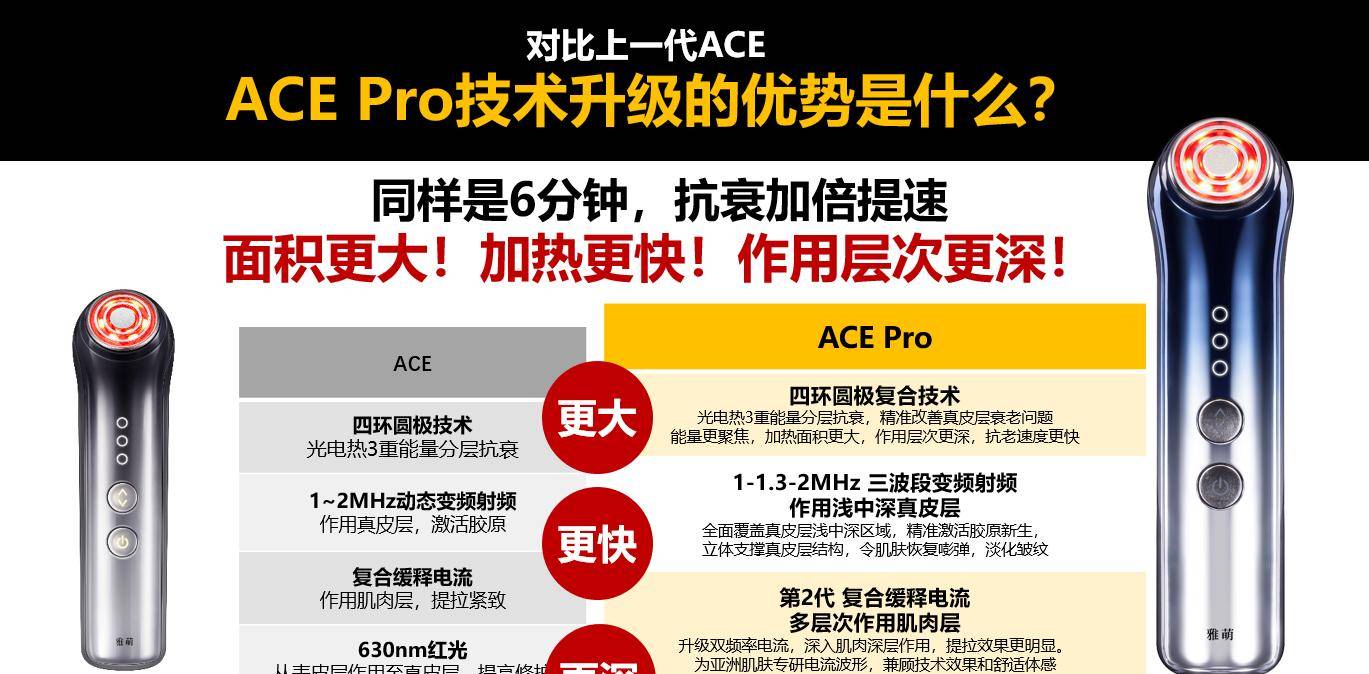 亚洲|央视主播们赞不绝口的雅萌新品Ace Pro藏着什么秘密？