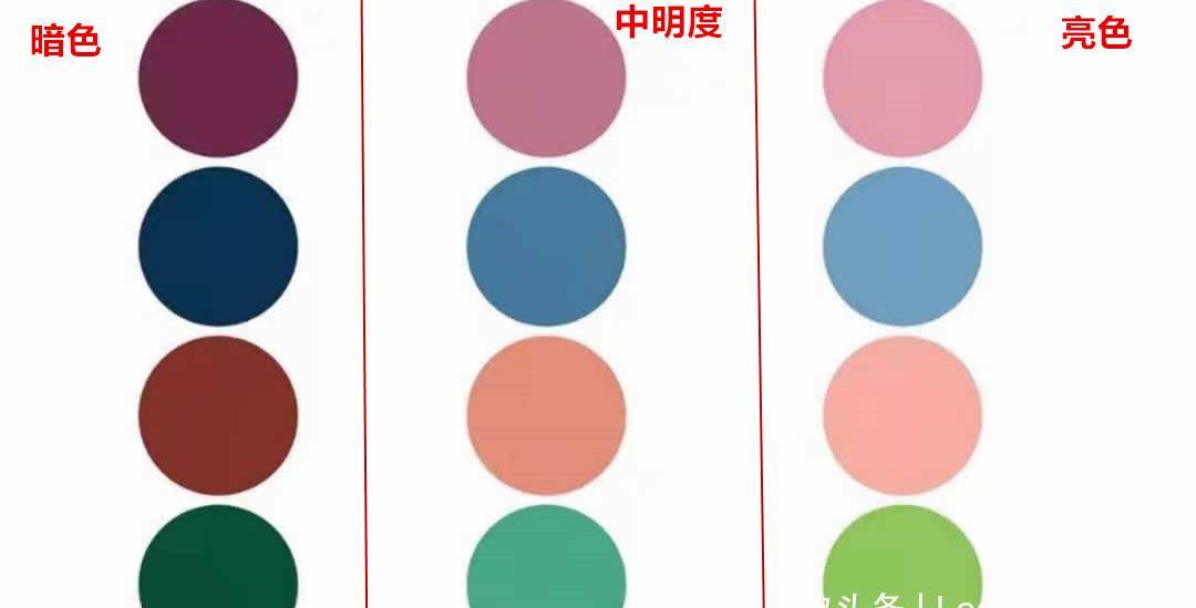 高手|鲜艳色廉价？别冤枉它！懂它的“挑选+穿搭”，配色高手非你莫属