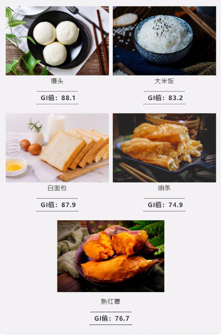 蔬菜|血糖高怎么吃早餐？这样吃才健康！