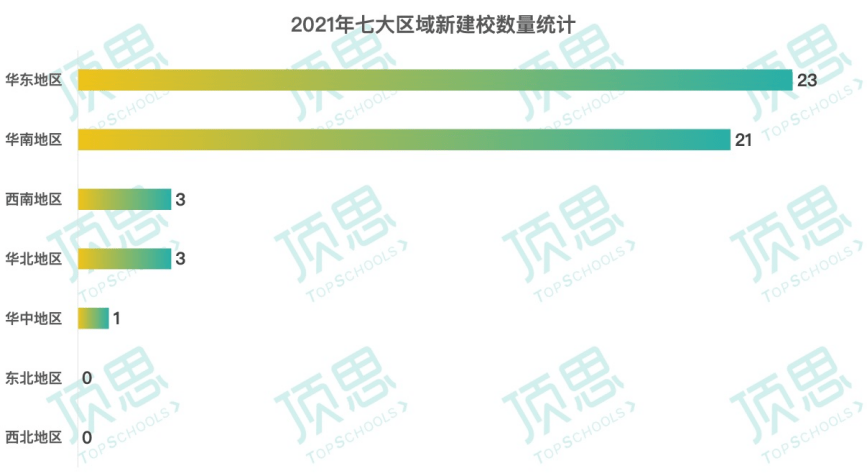 2021年江苏gdp怎样_2021各城GDP排名公布 深圳从第一跌至第五,江苏成最大 黑马