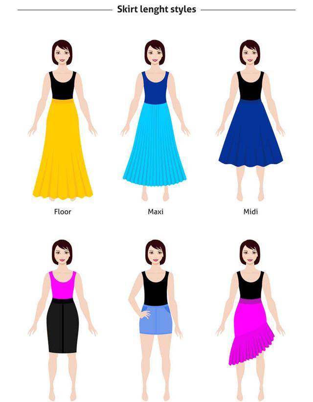 裙子|不管什么身材的女人，穿裙子牢记这4个要点，上身才显瘦又迷人