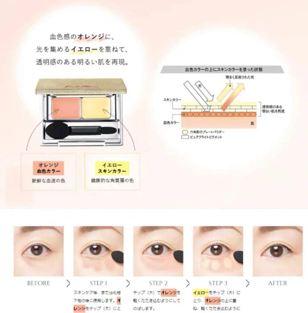 刷子|美人计｜一个迷思：化妆师用的彩妆到底是不是全员大牌？
