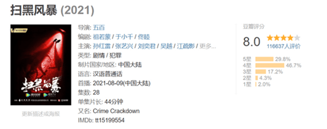 全集|《扫黑风暴》全集片源疑泄露，6块6看全集致多人被骗，片方已报警