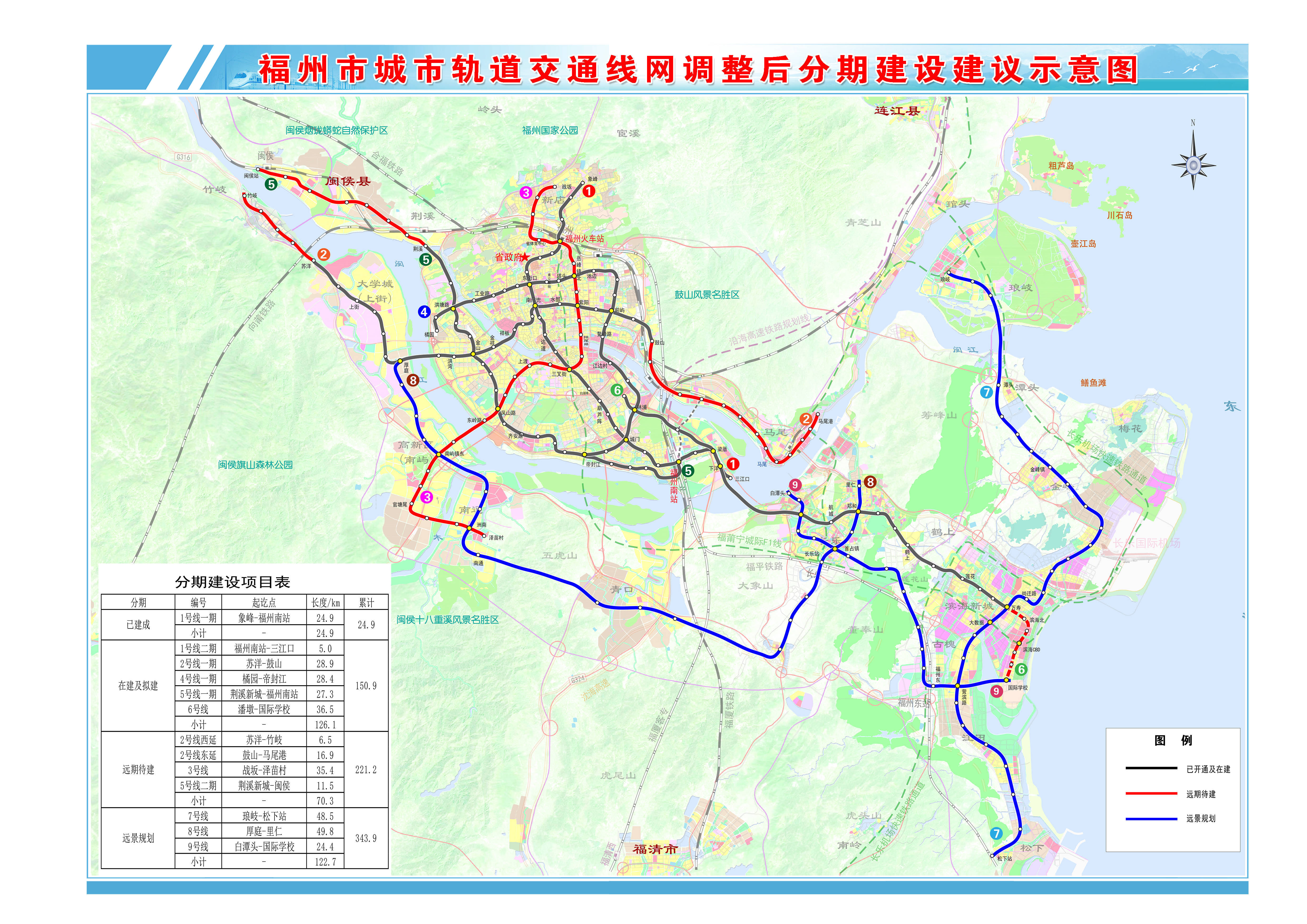 2022年底通车,待企业入驻【大唐星耀中心】办公,福州将有5条地铁线路