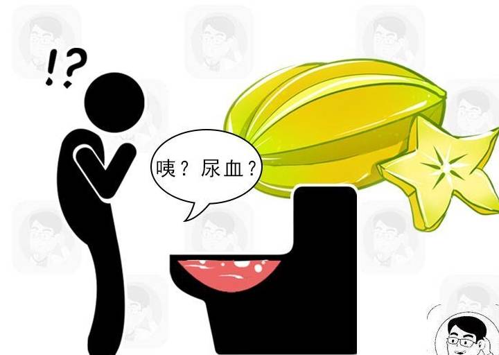 肾脏|想要避免尿毒症,这些“肾毒性”食物,最好别吃