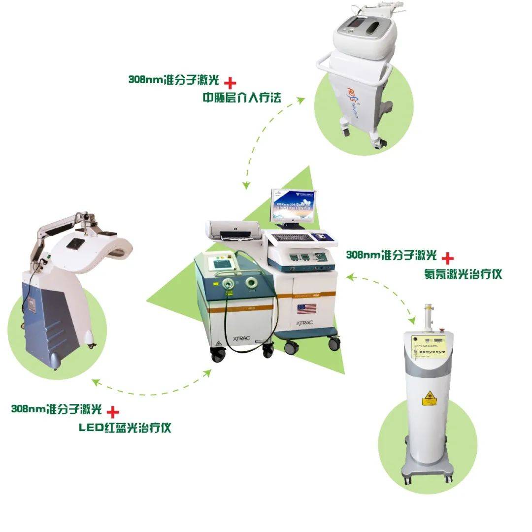 作用|苏州瑞金白斑医院？苏州瑞金引进3项白癜风治疗新技术