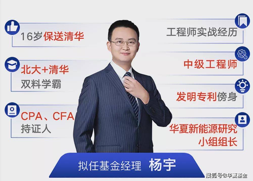 华夏新能源车龙头今日开售基金经理自认购100万