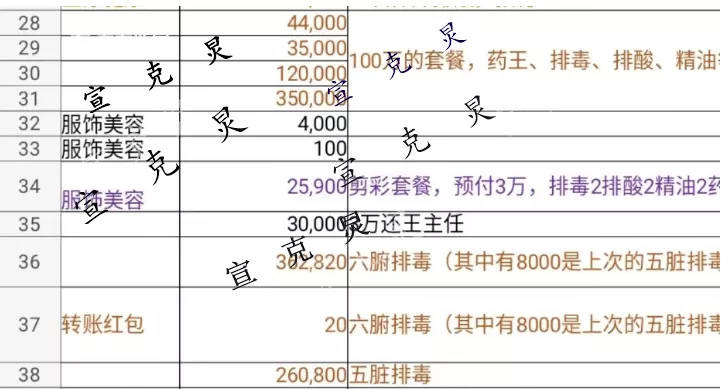 阿姨在元臻堂1年花近300万：“激活荷尔蒙”是什么鬼(图2)