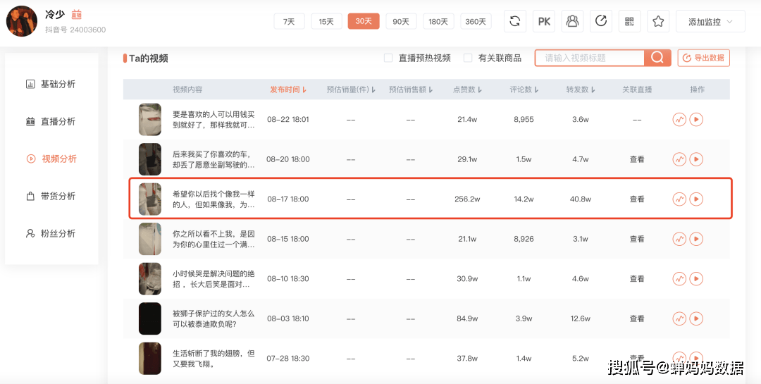 抖音直播怎么看在线人数啊 07ed02fac9b14b248cec9ac9cec56491.png