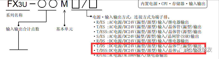 这30个三菱常见问题，你真的都会吗？_手机搜狐网