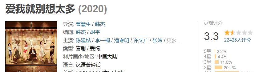 演技|2020年度十大烂剧，最高的4.4分，最低的只有2.5分