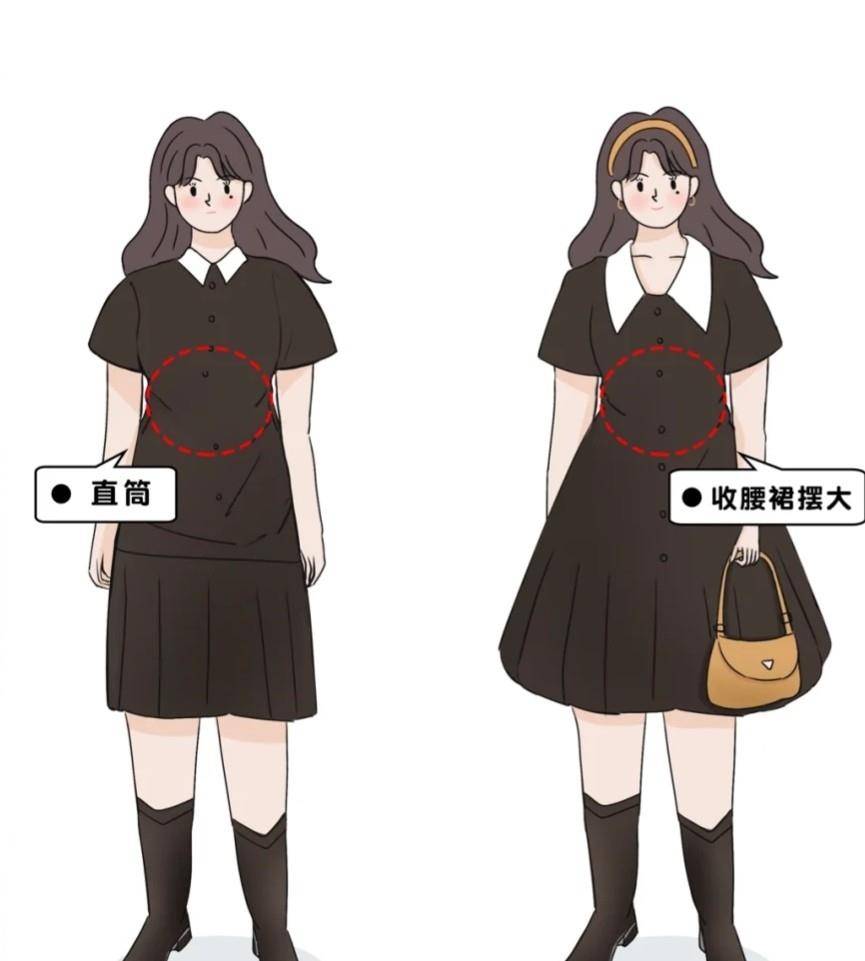 纵向|同样是微胖，为什么你穿衣不好看？踩了这“8雷区”，难怪矮胖丑