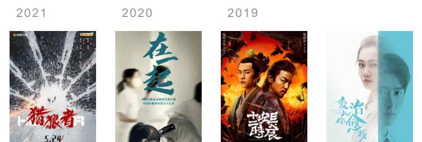 因为|播放量破亿！秦昊这部高分神剧，一集70分钟都嫌太短，完全看不够