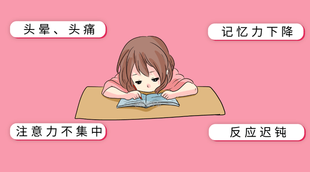 肱骨|把背挺直！危害颈椎的体态问题，孩子中招了吗？