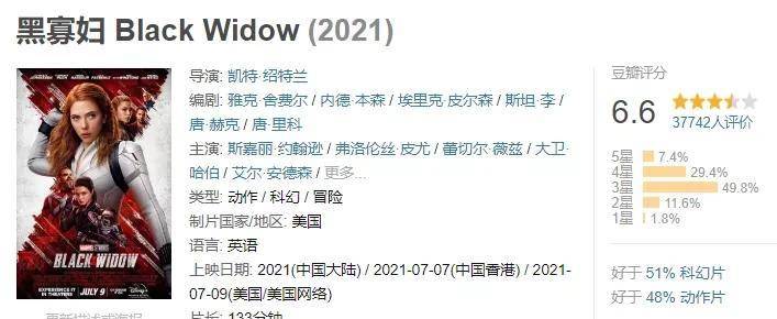 因为|再见了，黑寡妇，再见了，我的青春女神