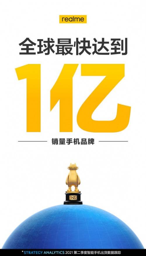 realme|realme迈入“亿级俱乐部”， 转转：买严选realme也划算