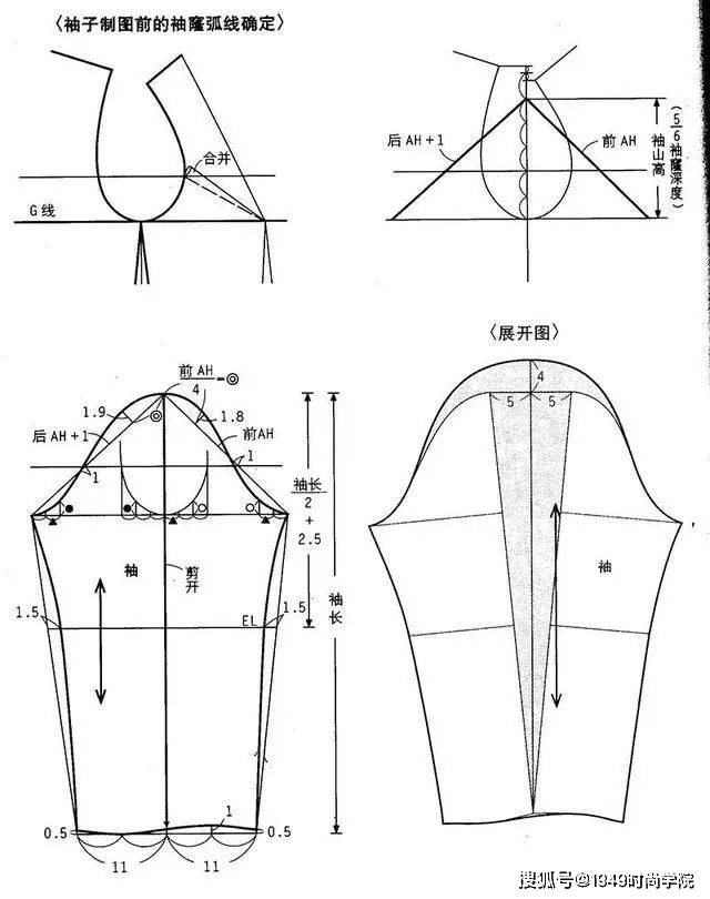 加放量|【制版干货】男女上装的服装推板实例