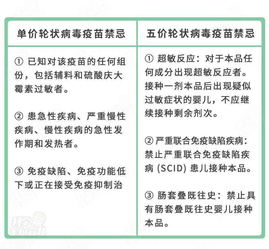 图片|3岁娃拉肚子差点休克！秋季腹泻病太可怕，一拉就是半个月