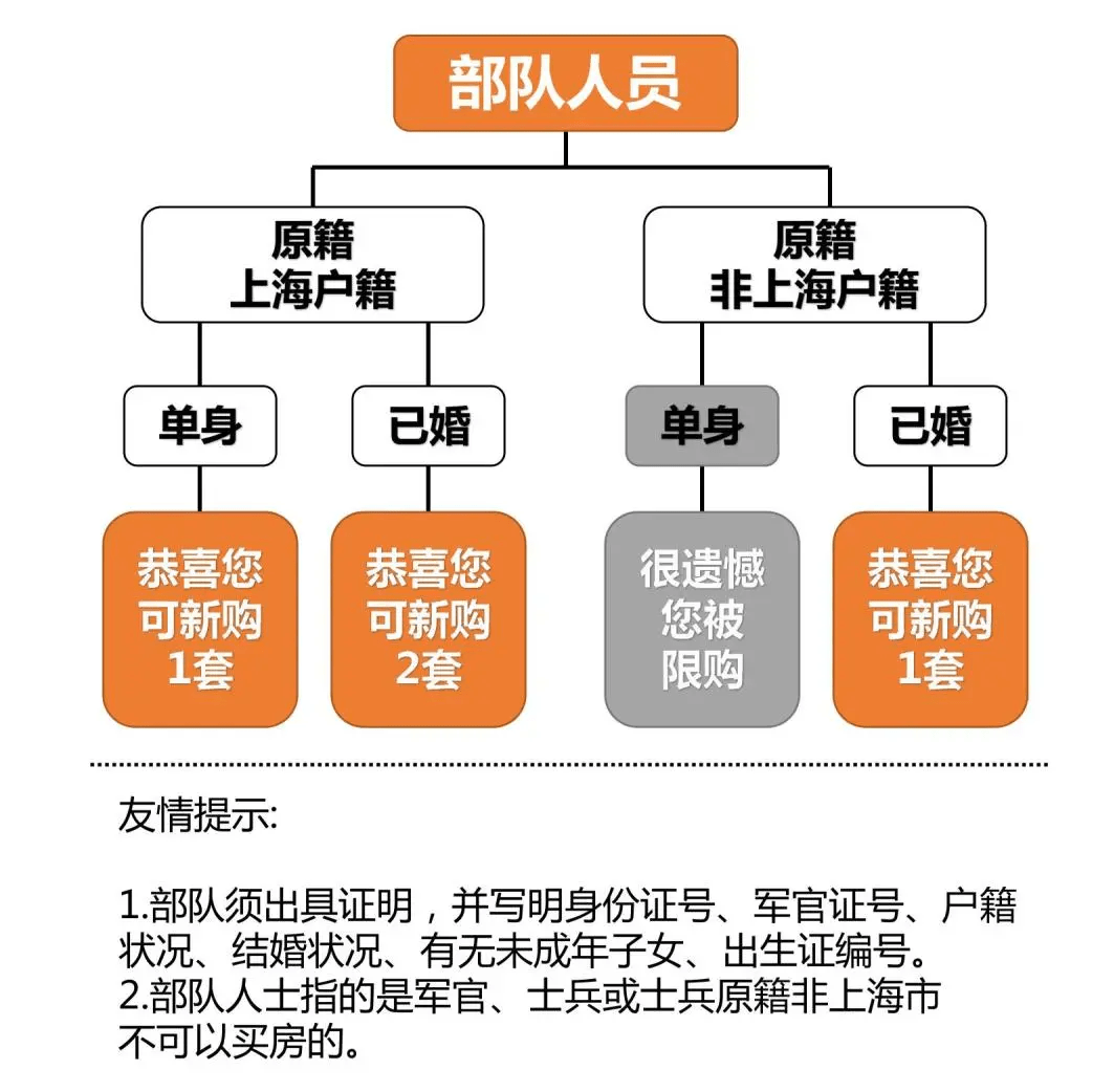 企业房产税如何征收（企业房产税如何征收标准）