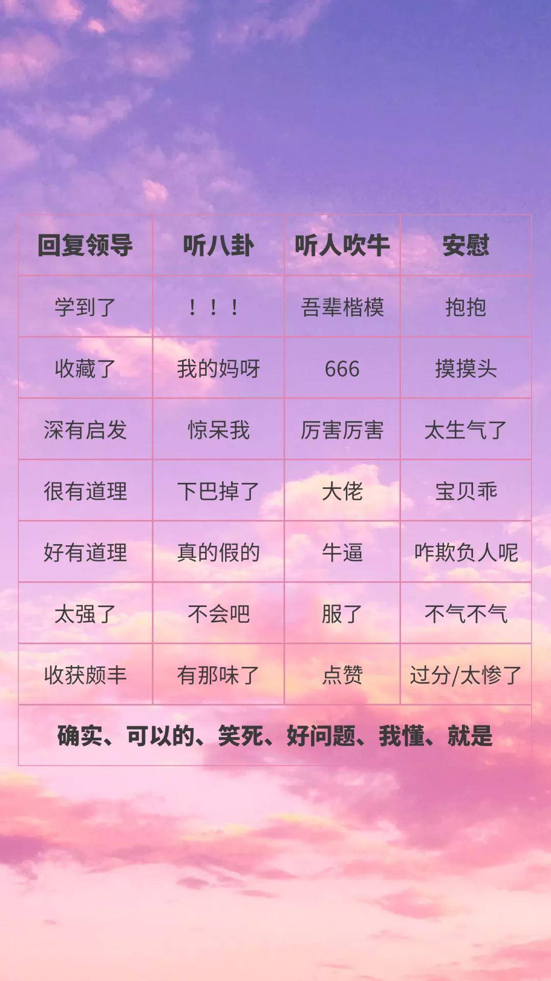 emoji萬能敷衍表情包社恐必備笑yue了