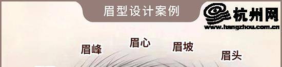 化妆品|纹眉纹绣项目还敢轻易尝试？实测多款重金属超标 从业人员透露产品源自网购