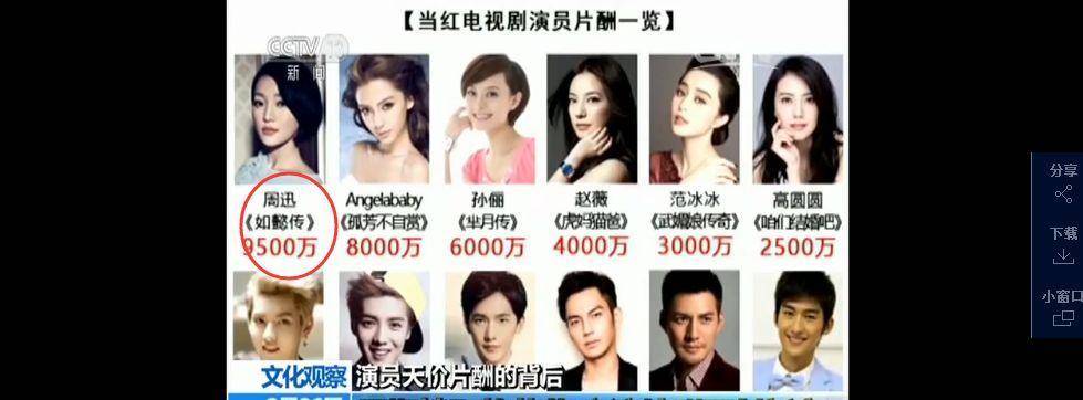 进行|替杨幂、孙俪“发声”，拯救一众烂片，幕后这群演员到底有多牛？