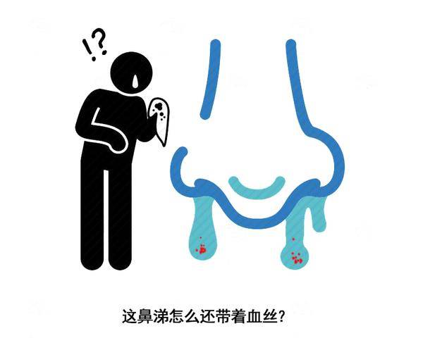 进行|首次做血液透析，需要注意哪些？掌握好8个细节，或能事半功倍