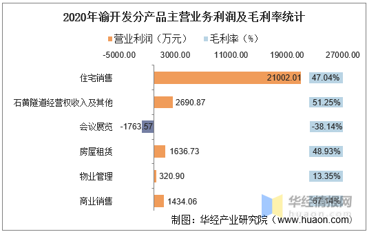 最近十大股东排名 4a16f5f7dffc4cec9720ea6a5041b3f9.png