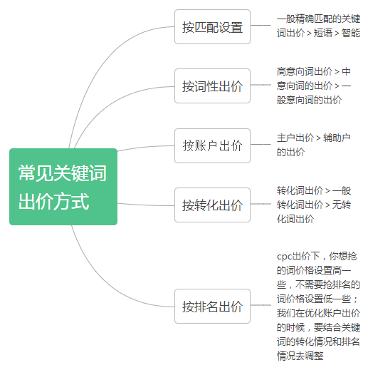 94cc6ee49d8d43c28745a736c7652732.png