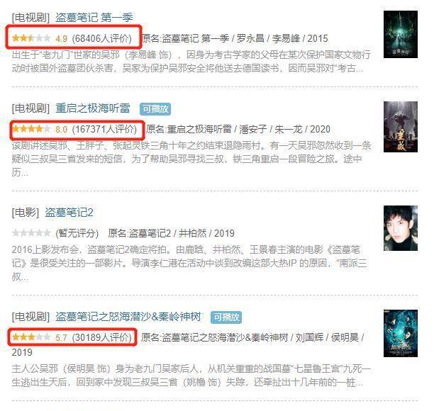 角色|太敬业！某知名男星拍戏狂摔臭水沟，连喝几口后心态乐观还点赞？