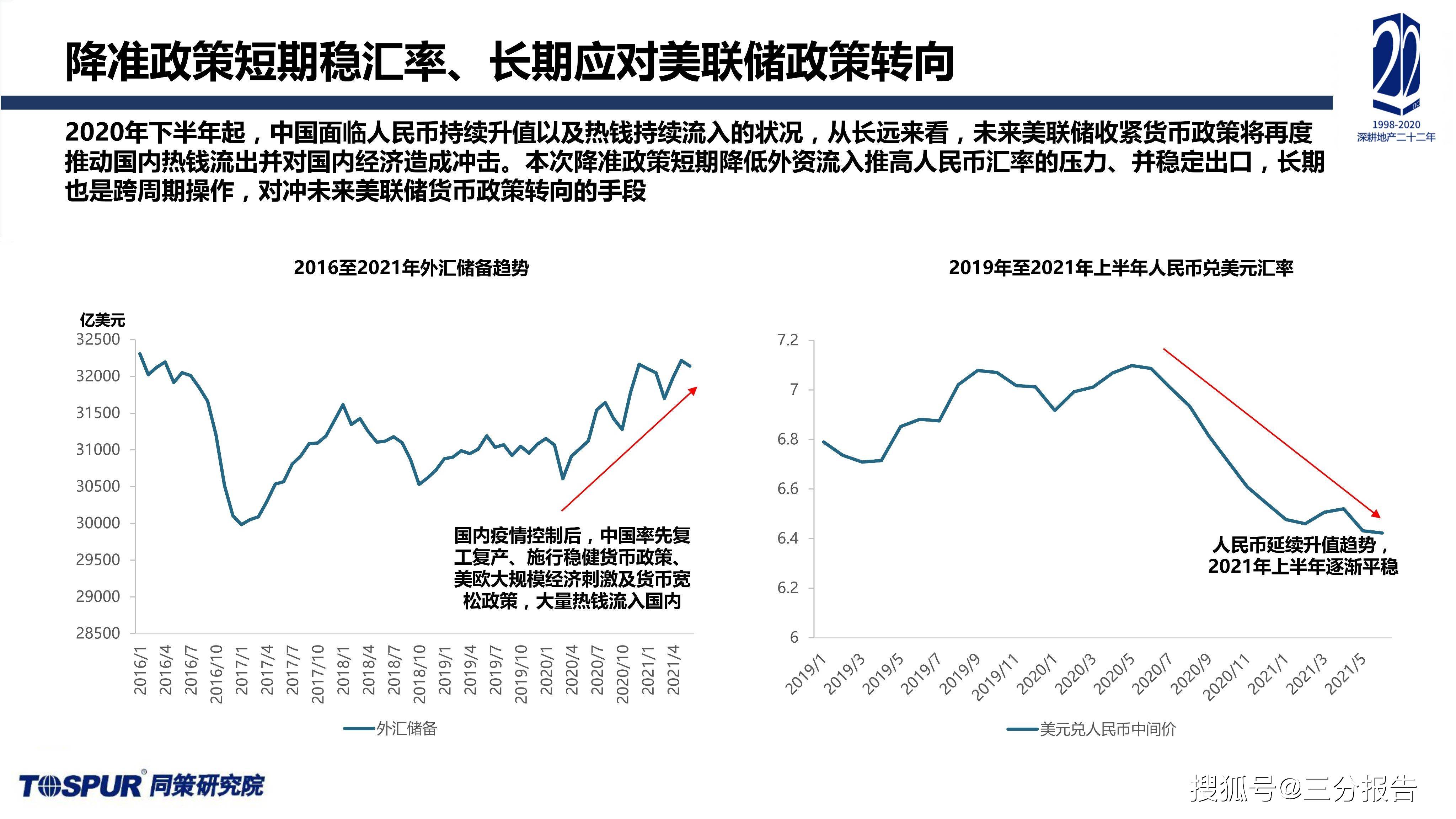 2021年各省第二季度gdp_增速全国第7 中部第2 江西一季度GDP表现亮眼(3)