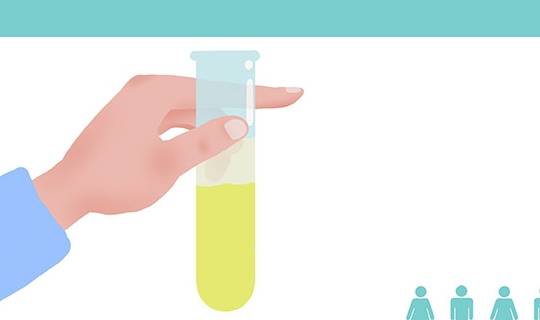 观点评论|尿常规检查出了尿蛋白，是肾病？这里面的问题，不看不明白