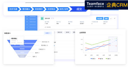 国内crm系统哪家公司做的最好