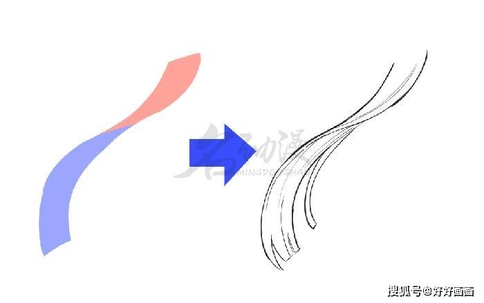 额头|如何画出飘逸轻盈的头发？